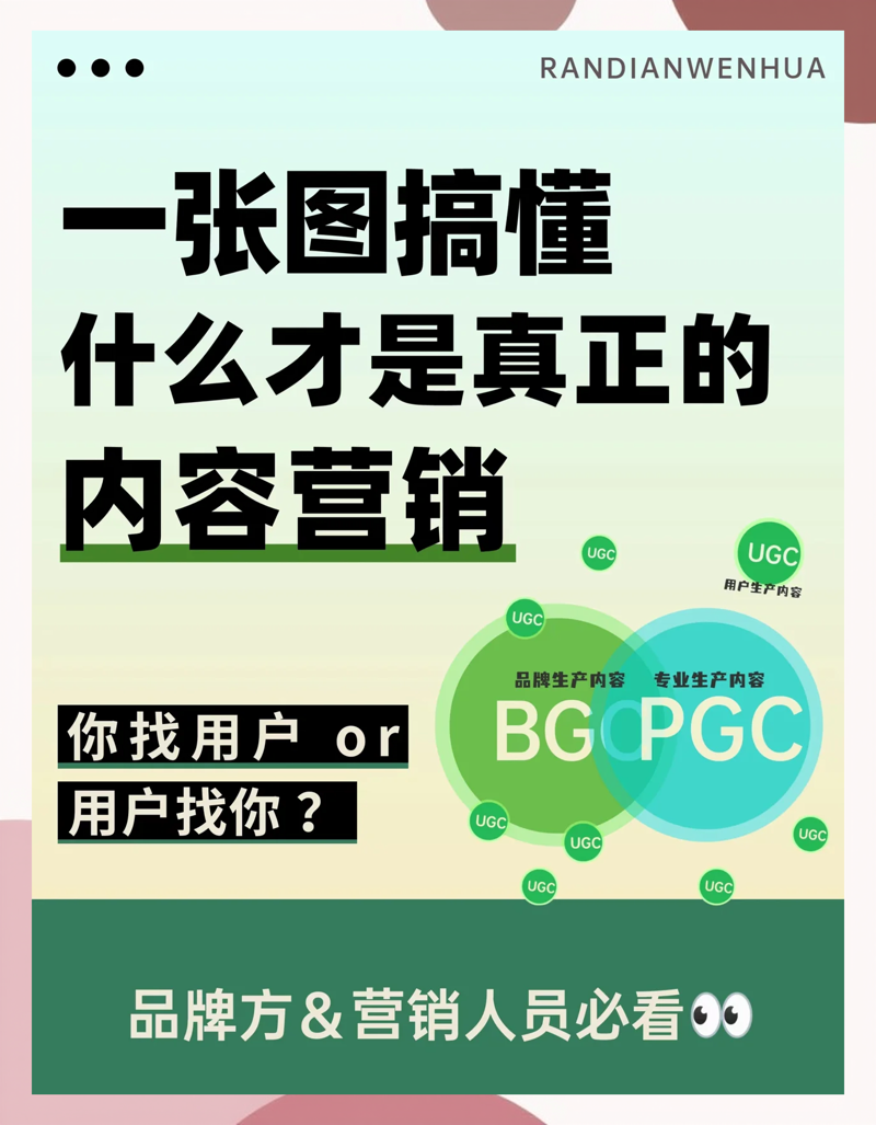 内容营销