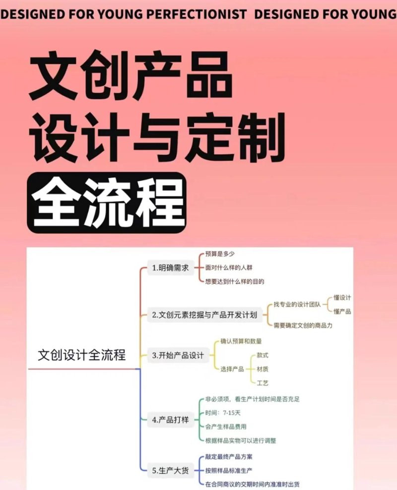 新媒体运营:以优质内容创造价值